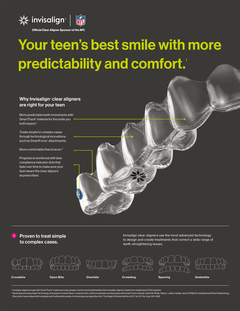 Michael J. Perona, DDS